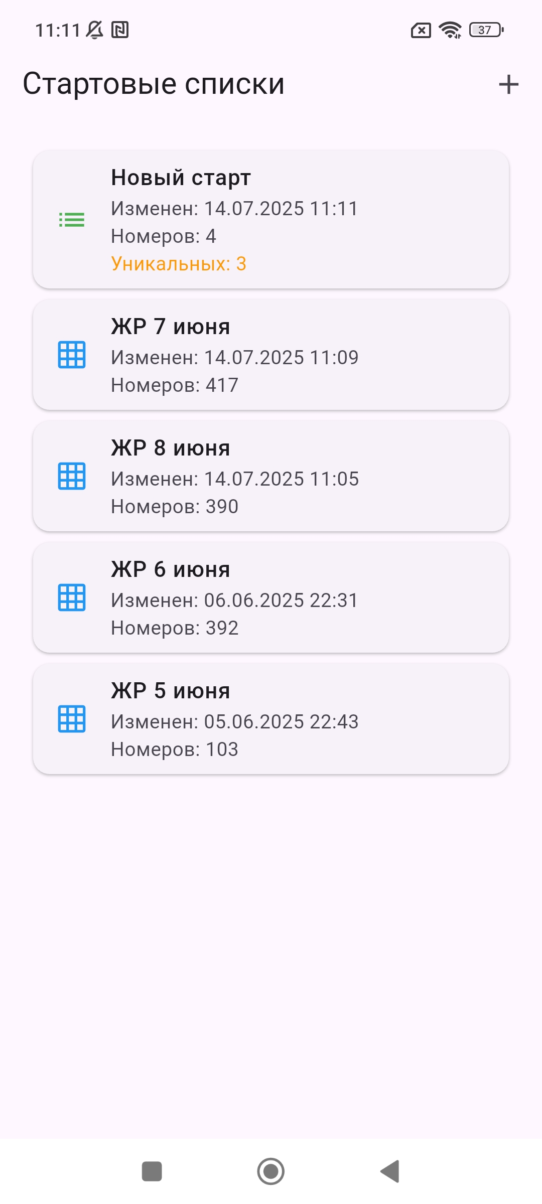 Стартовые списки